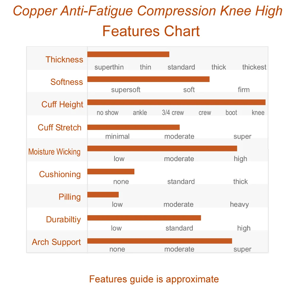 Copper Anti-Fatigue Compression Knee High Socks